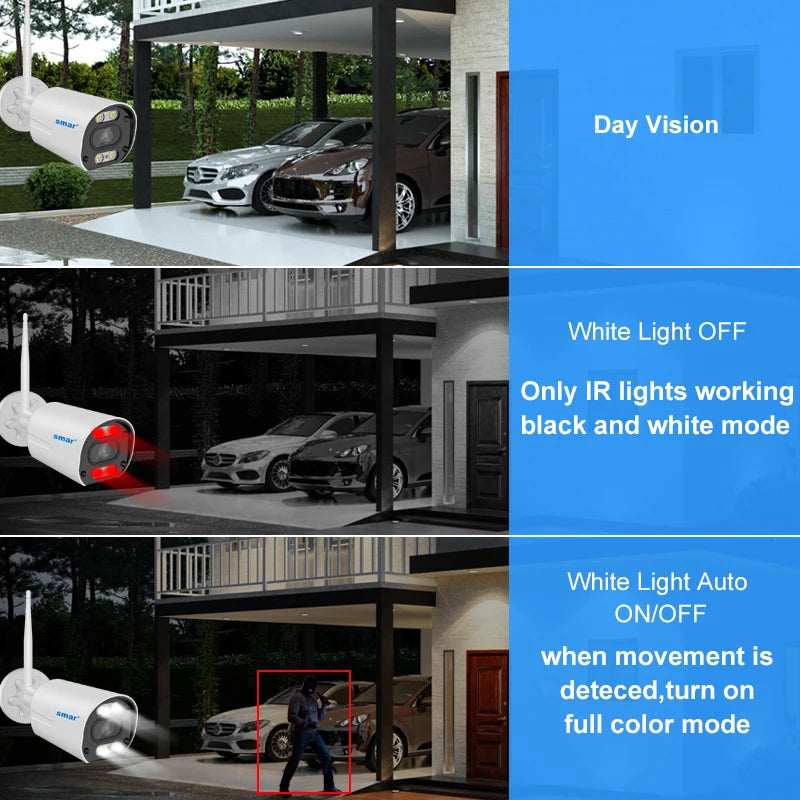 2-8 ICSEE NVR WIFI Camera KIT Wireless Wifi