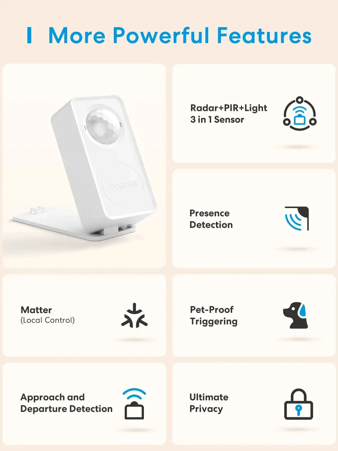 Meross Matter Radar Luminance /Distance Detection