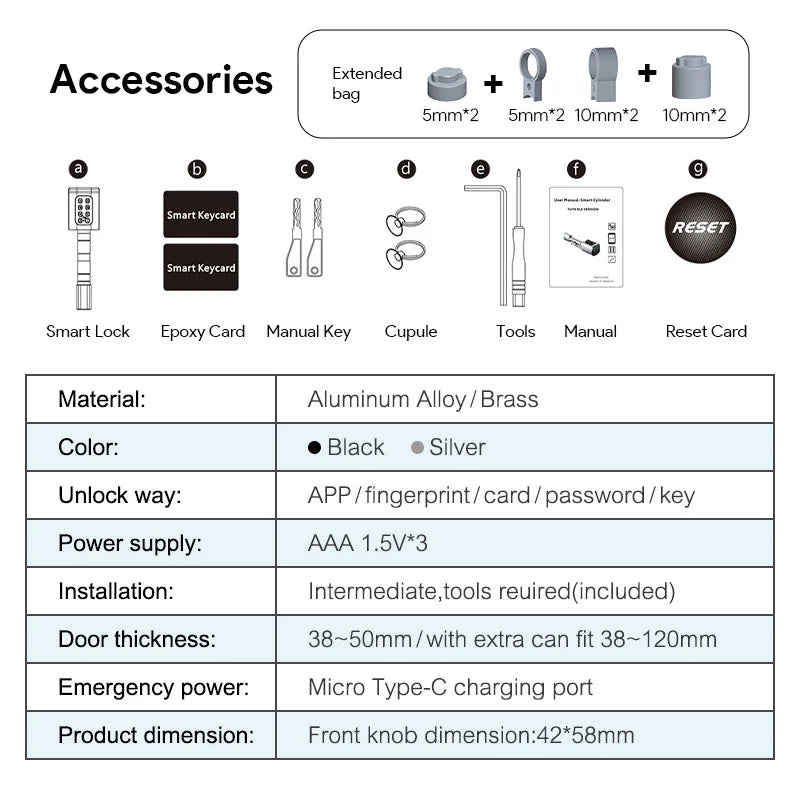 TUYA  Fingerprint Password Digital RFID Card Cylinder Smart Door