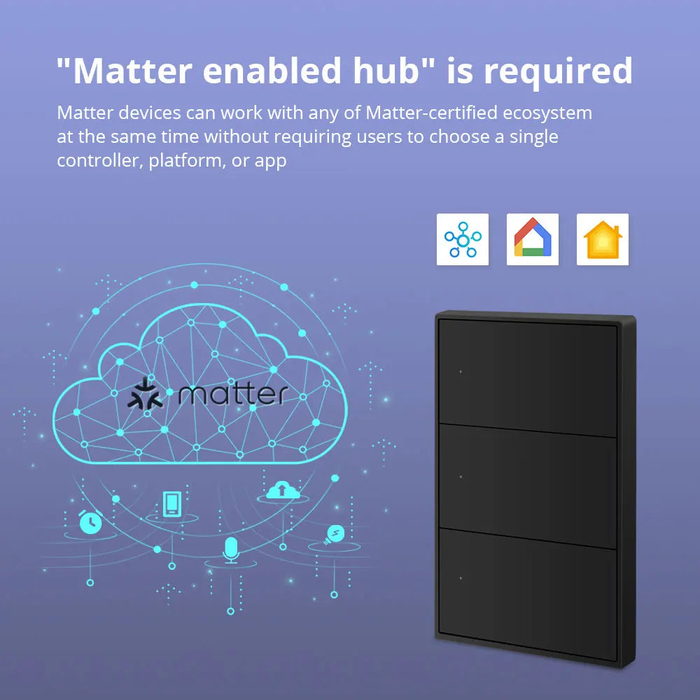 Matter Smart Wall Light Switch 1-6 Gangs