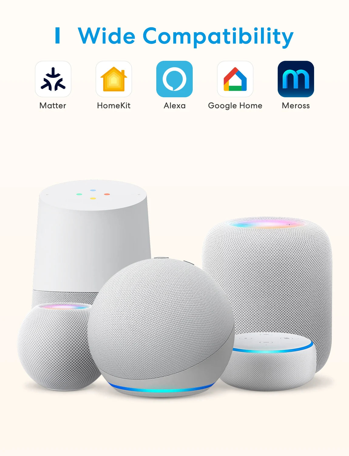 Meross Hub for Alexa, Apple, Google home, Matter