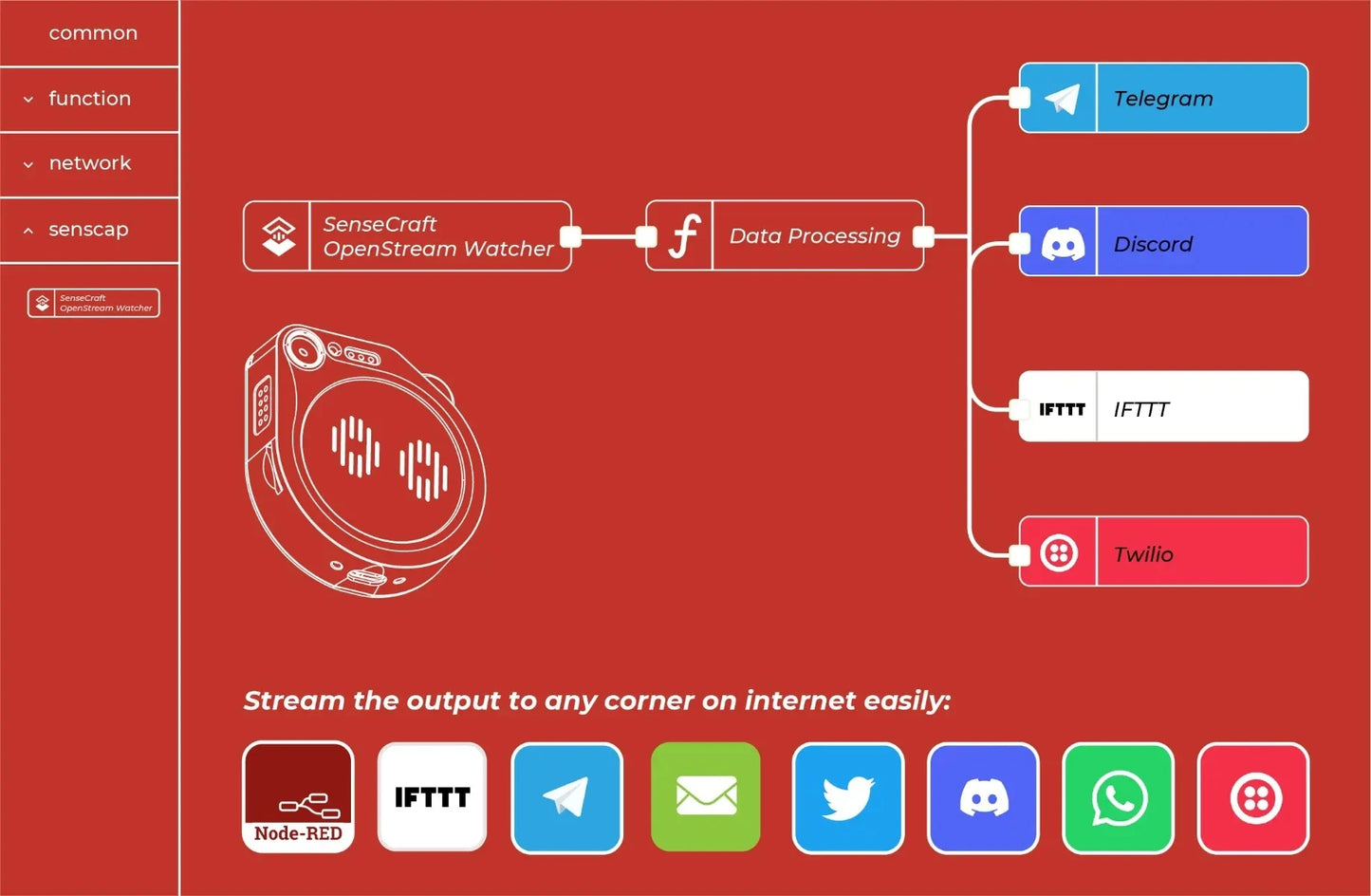 *THE MOST INSANE TECH HERE* SenseCAP Watcher W1-A  AI Agent