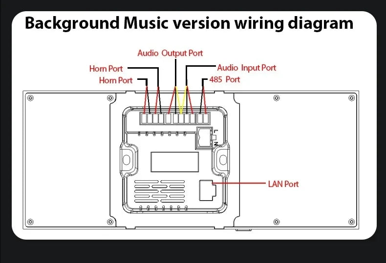 4-12-inch Smart Control Panel With Knob and Gateway