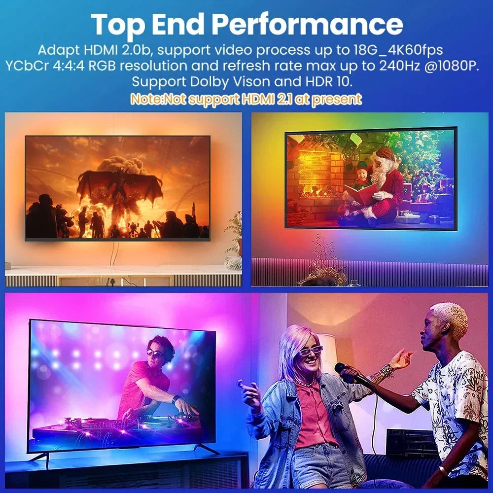 35-77'' HDMI Sync Backlight Tape Kit For TV