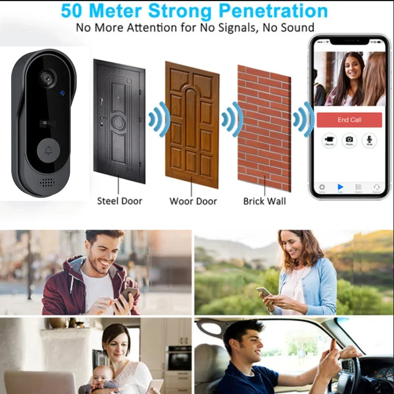 Smart Wireless Video Doorbell With  Intercom