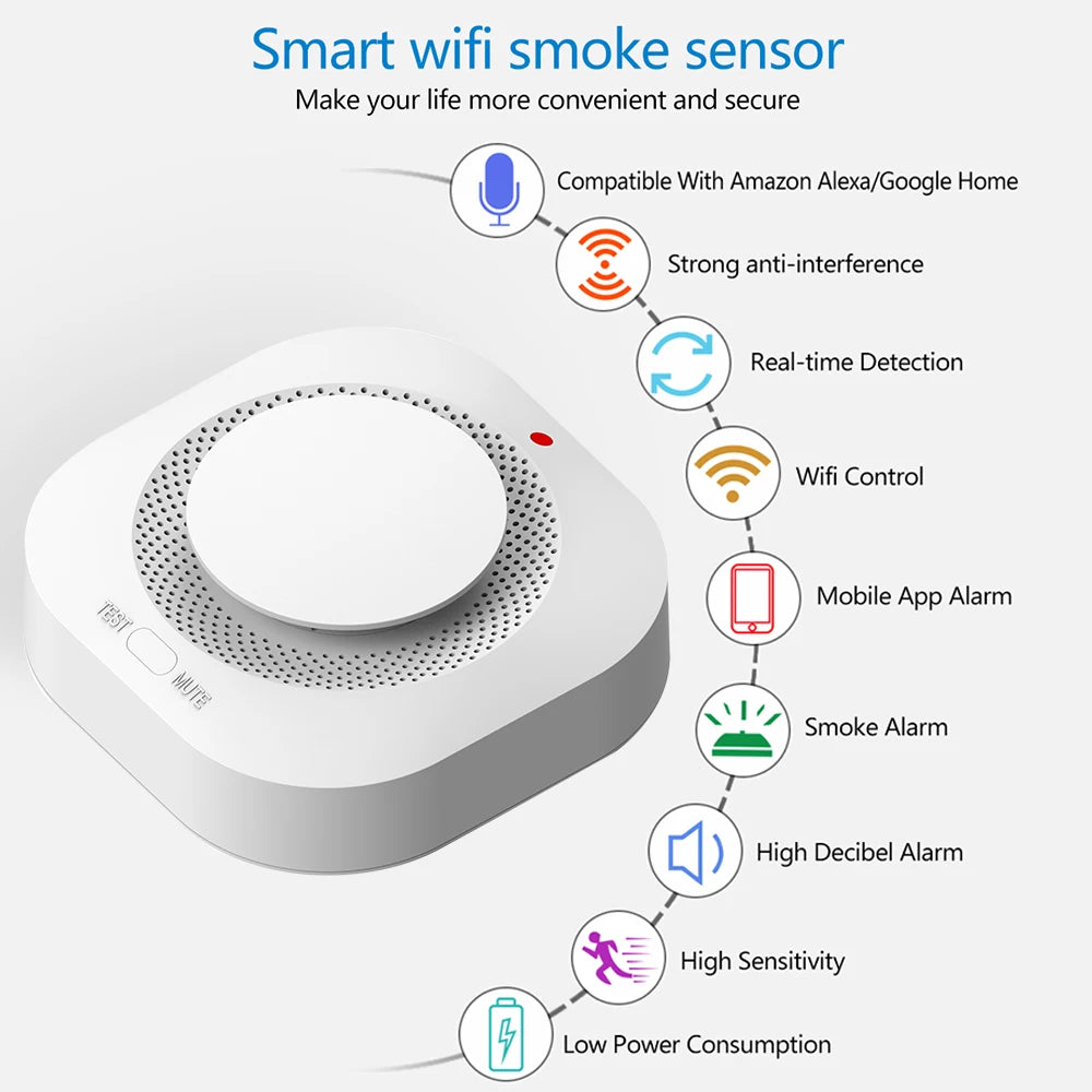 Smart Smoke Detector