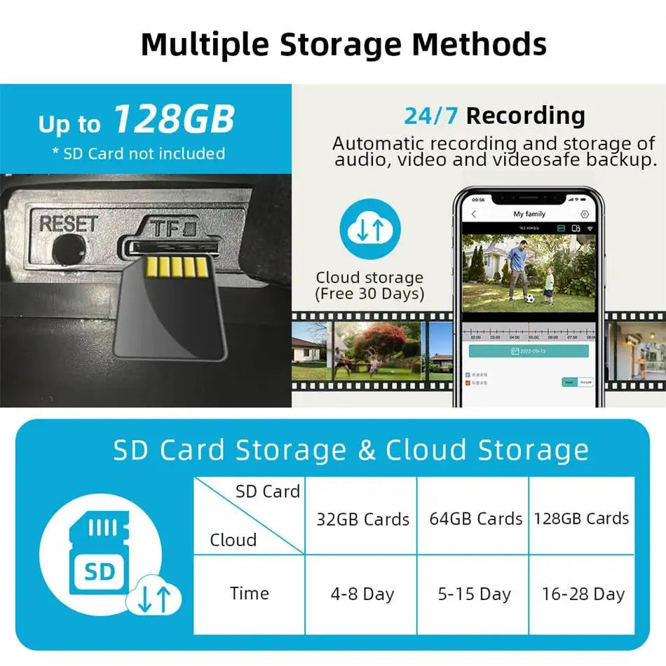 IP66 WiFi IP Camera Outdoor 3 in 1 PTZ Waterproof With Warning Light