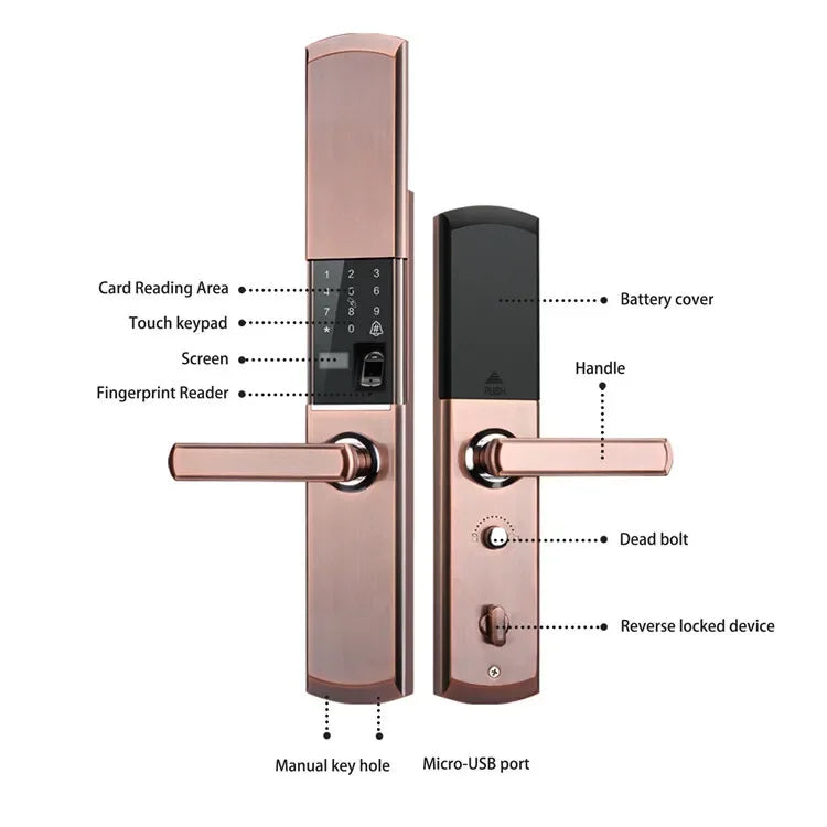 Outdoor Digital Door Lock Fingerprint, Password And IC Card