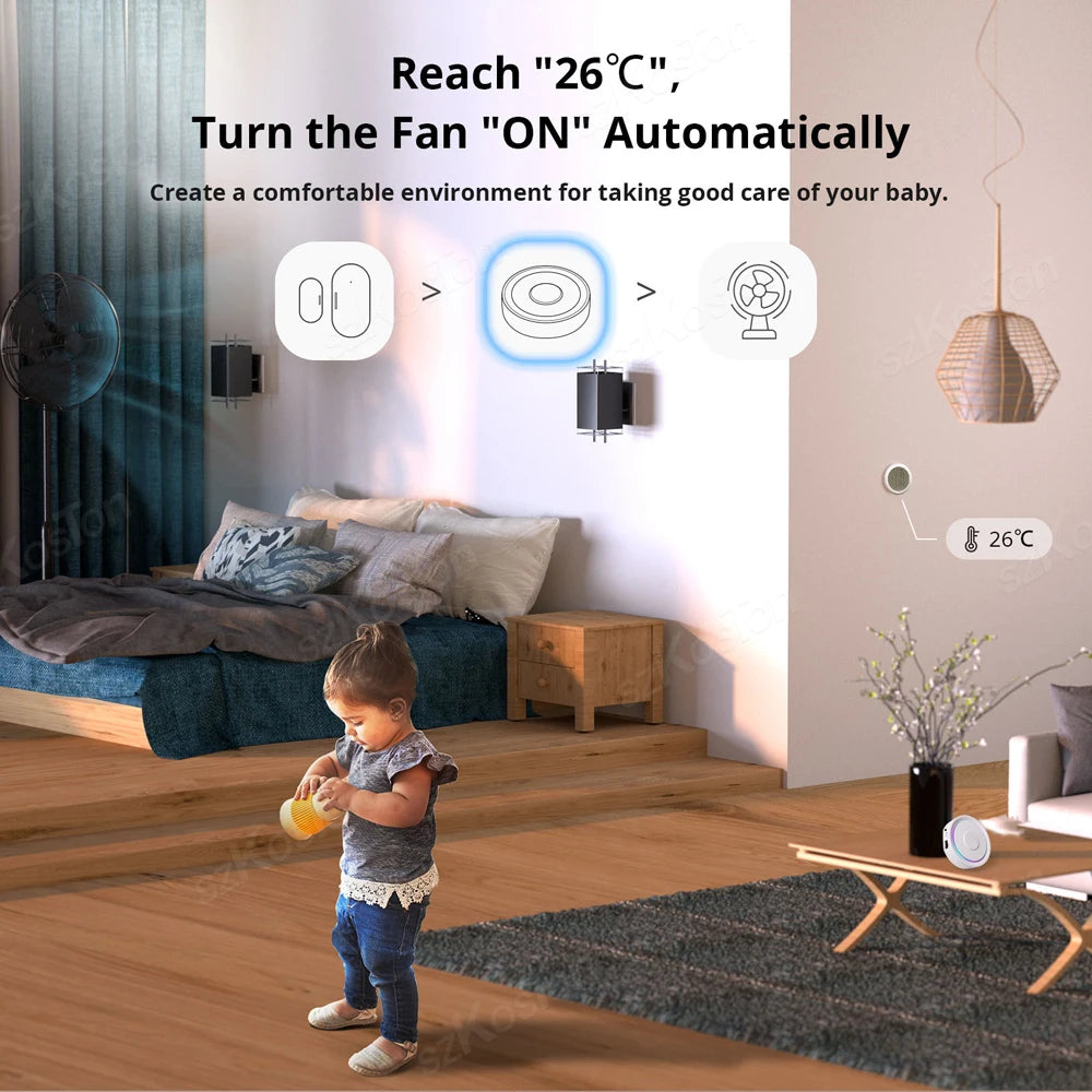 Wired Zigbee 3.0 Mesh Hub