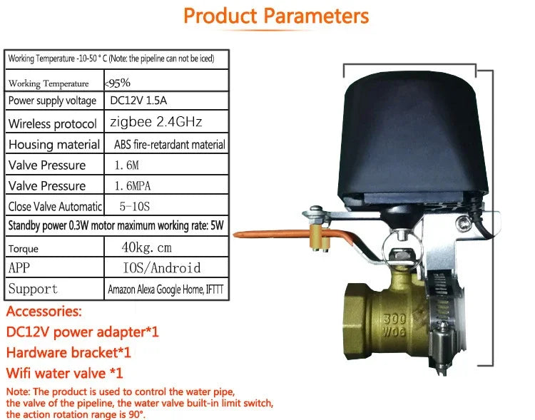Smart Valve Controller