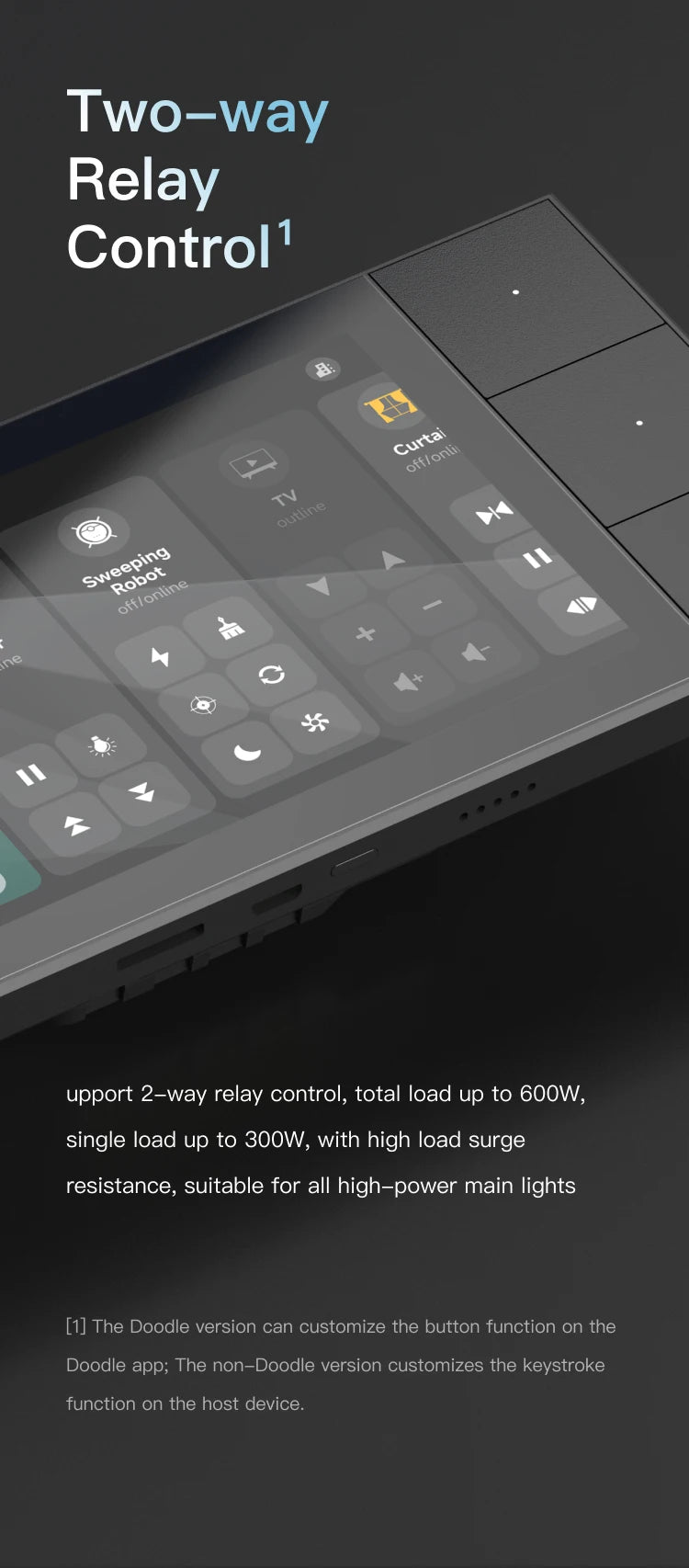 6 Inch Multi-functional Touch Screen Control Panel