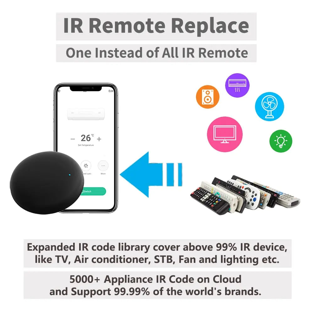 Smart IR Remote Control