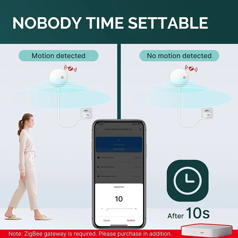 Smart Human Presence Motion Sensor Radar