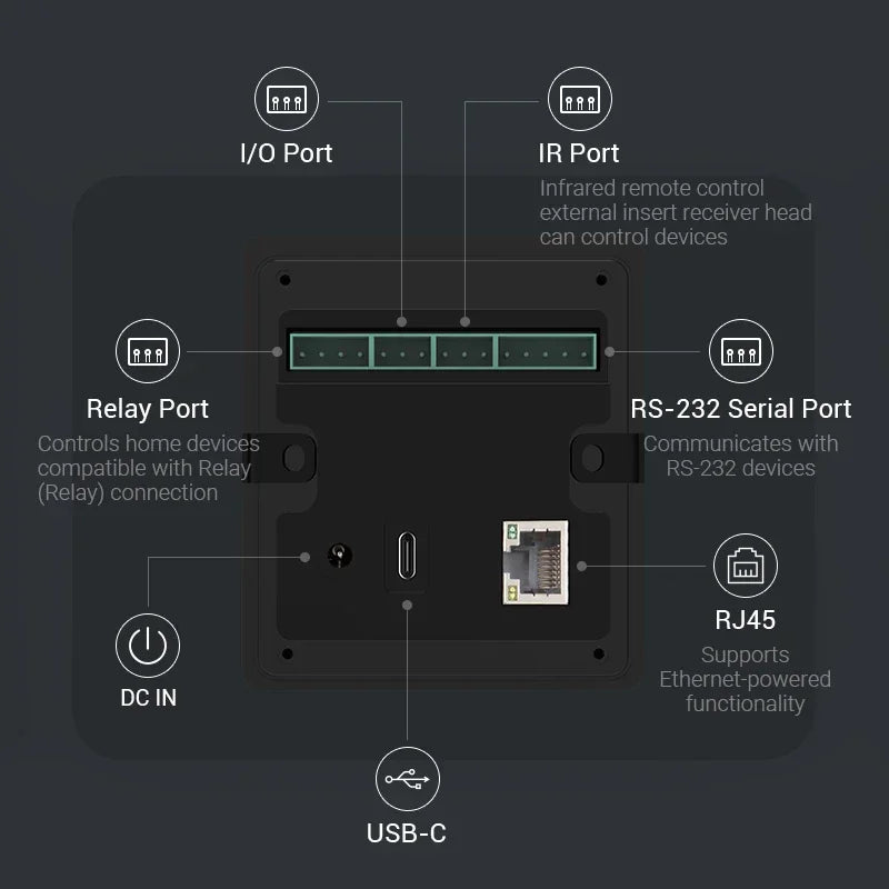 Matter and Thread 10.1 Inch Touch Android  POE Control Panel