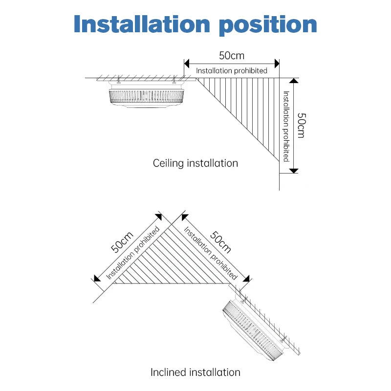 10 Year Battery Smart Interlinked Smoke Detector