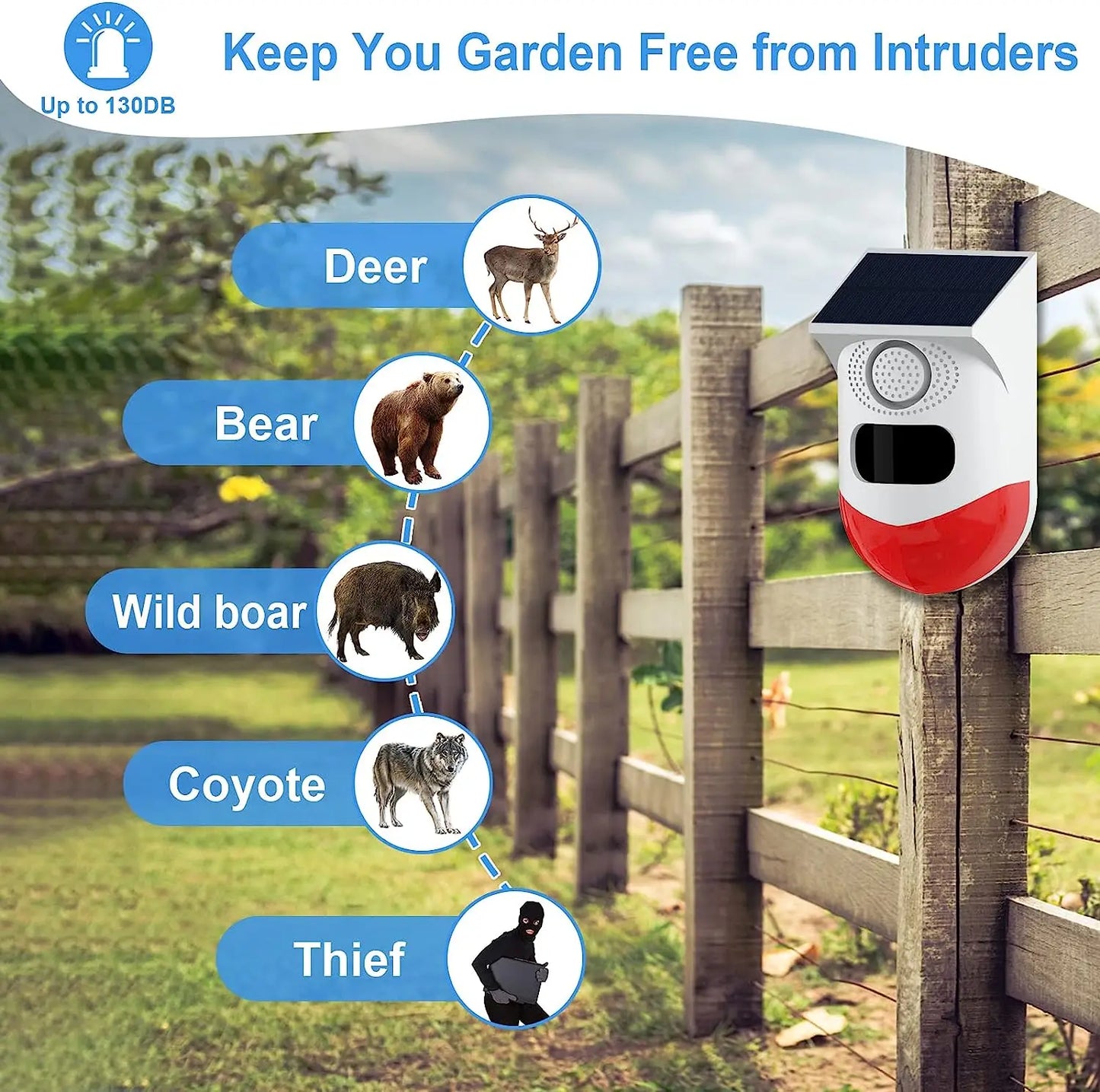 IP65 Outdoor Solar Security Alarm Infrared Detector Bear Deterent