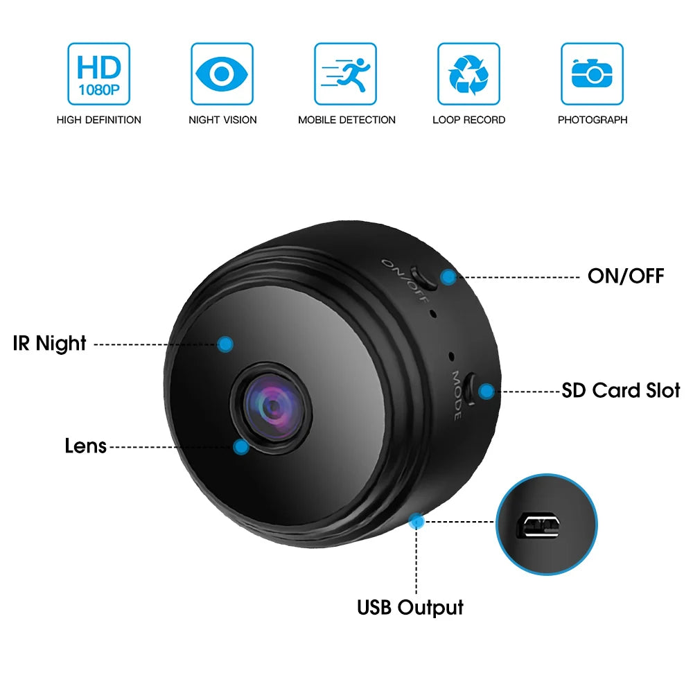 Mini WiFi Wireless infrared Camera With Night Vision