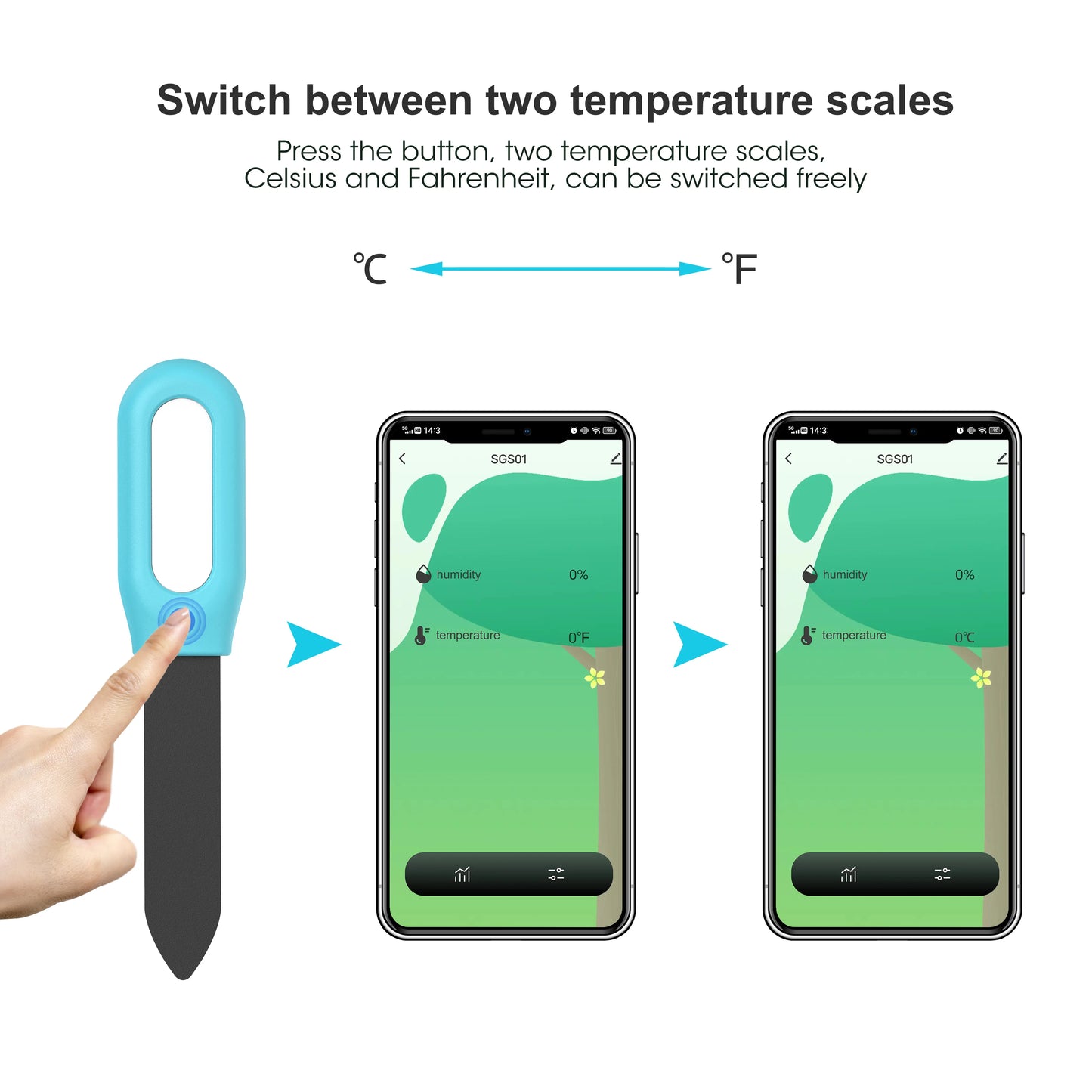 Smart Soil Tester Temperature and Humidity Meter  Garden Automation