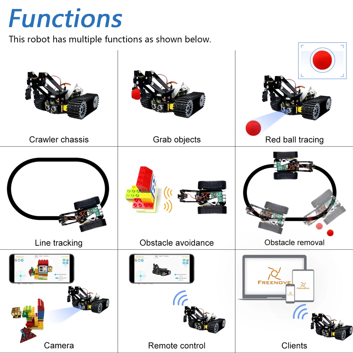 Freenove Robot Kit for Raspberry Pi 4 B 3 B+ B A+, Crawler Chassis