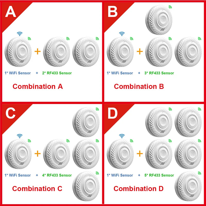 10 Year Battery Smart Interlinked Smoke Detector