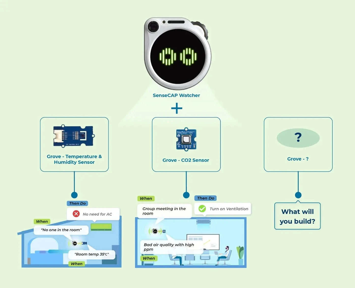 *THE MOST INSANE TECH HERE* SenseCAP Watcher W1-A  AI Agent