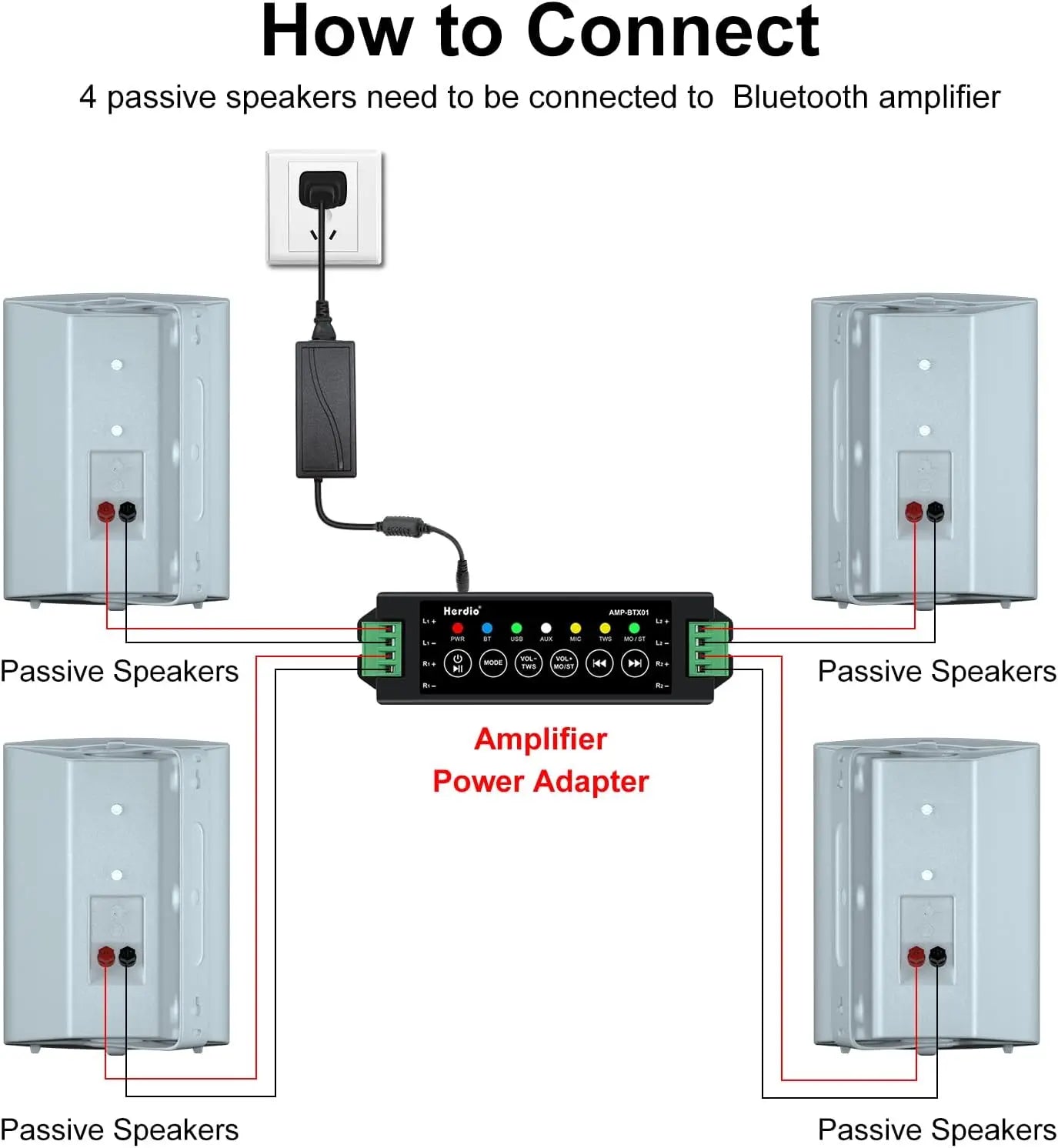 4x Herdio 800W 6.5'' Outdoor Speakers (wired with bluetooth amplifier) (black and white option)
