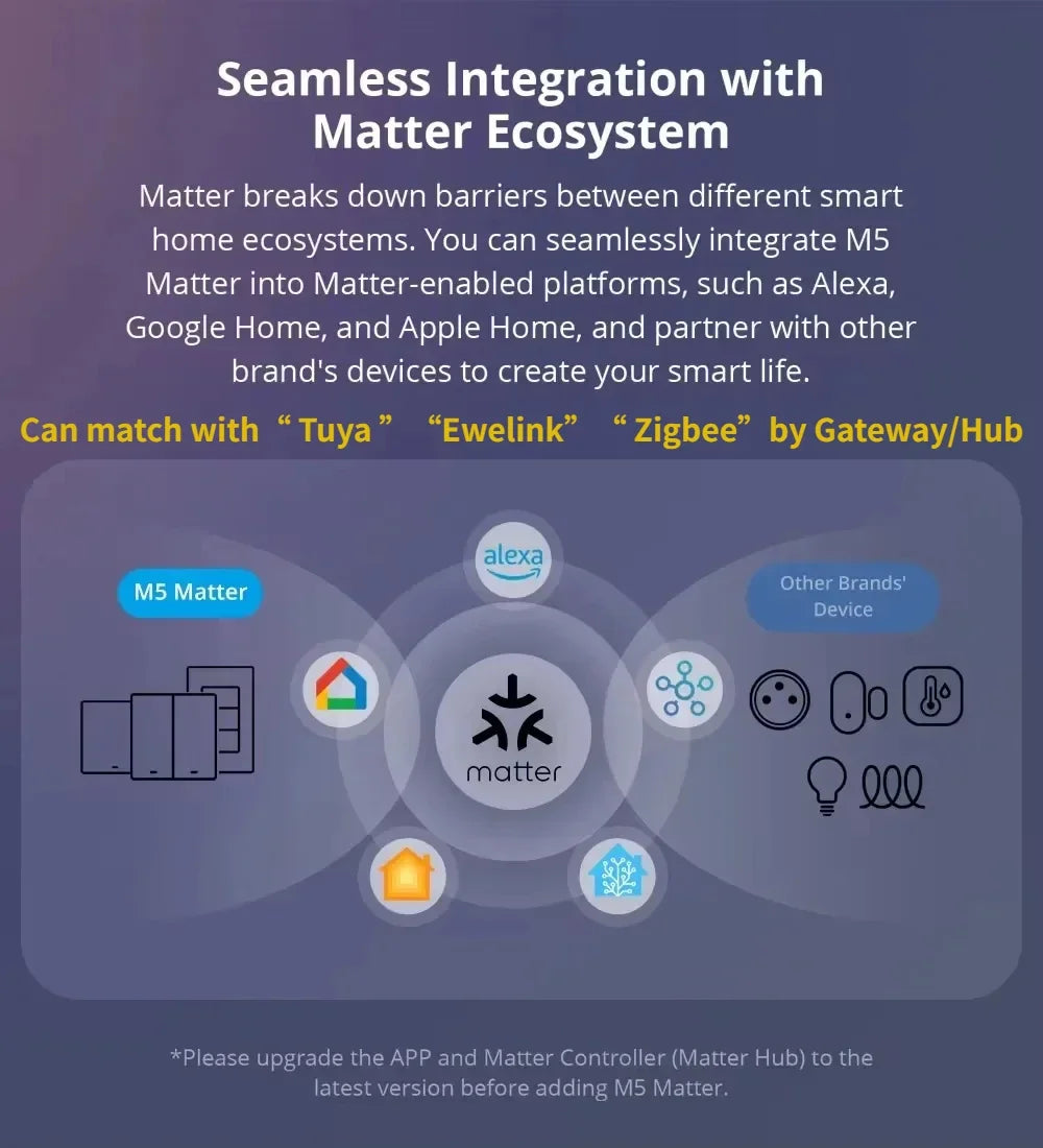 Smart Light Wall Switch WiFi Touch Sensor
