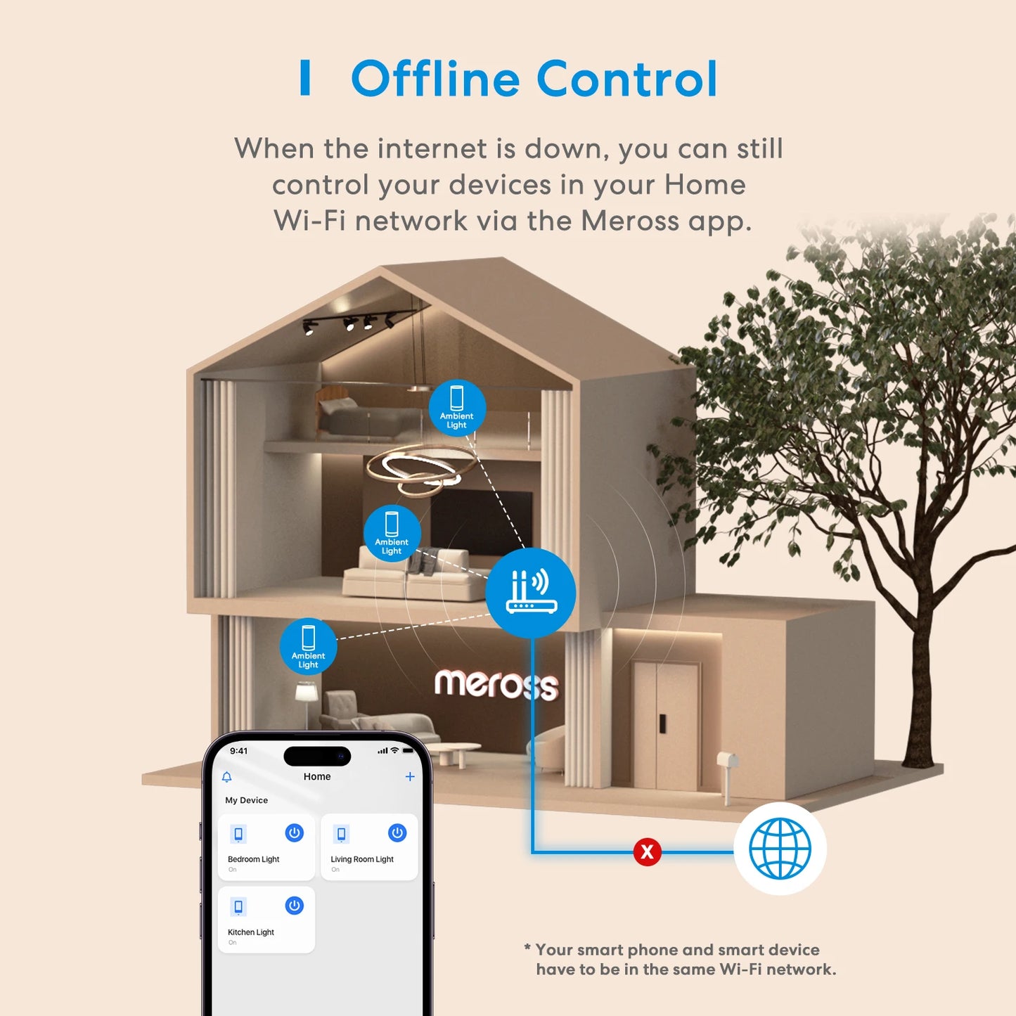 Meross Smart Lamp  for Apple Home  Alexa Google Assistant