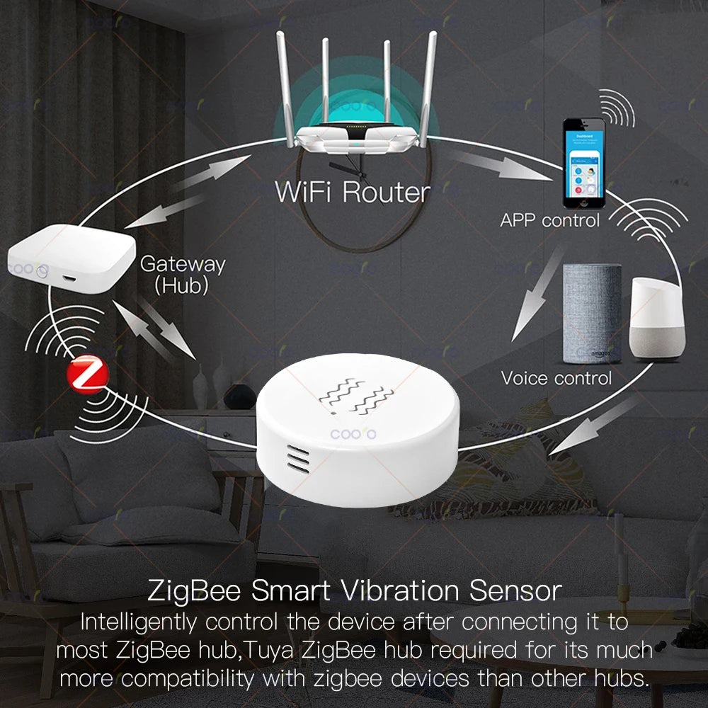 Smart Vibration Tilt Sensor