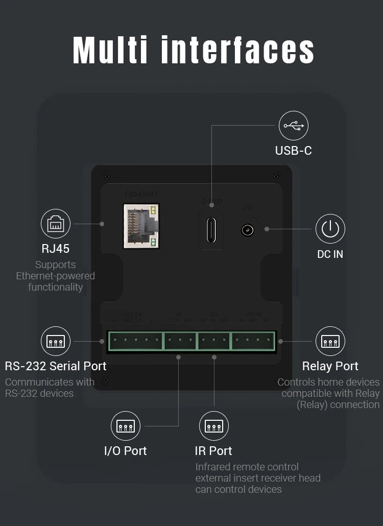 Matter 15.6 Inch Wall  Control Tablet