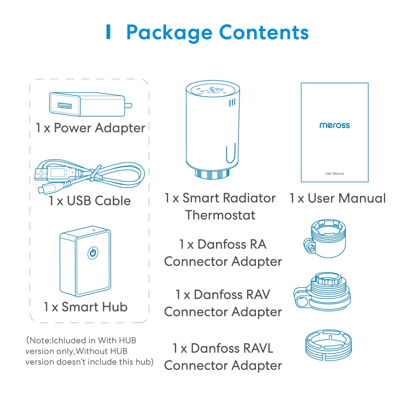 Meross Smart Radiator Thermostat for Siri, Alexa, Google Assistant