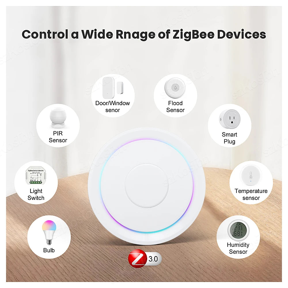 Wired Zigbee 3.0 Mesh Hub