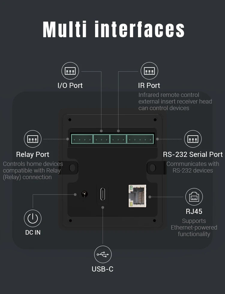 Matter and Thread 10.1 Inch Touch Android  POE Control Panel