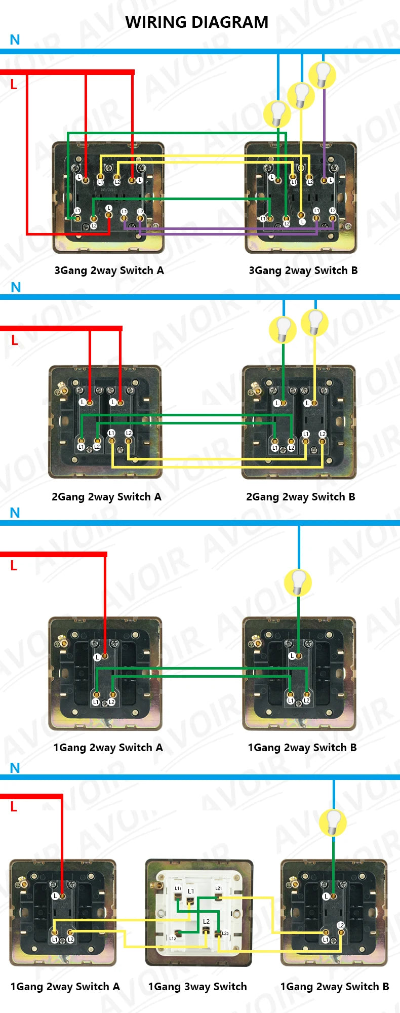 Retro Light Switch Panels