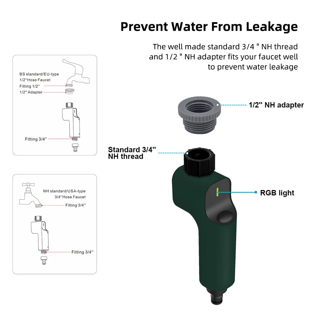 Smart Water Valve 1/2" 3/4"
