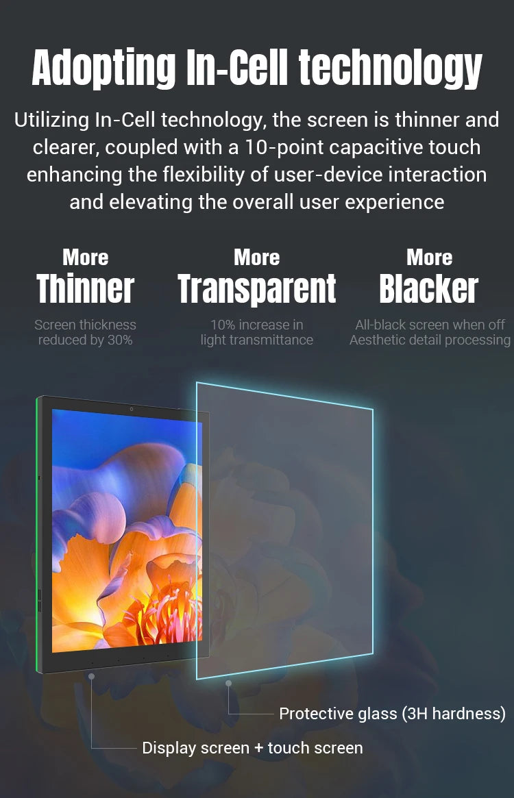 Matter 15.6 Inch Wall  Control Tablet