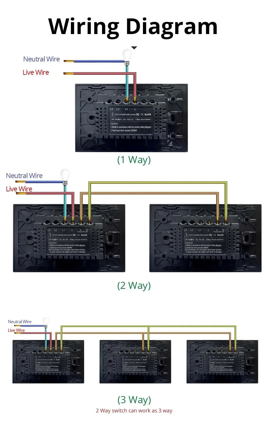 1 2 3 Gang,  2 3 Way Wall Touch Switch