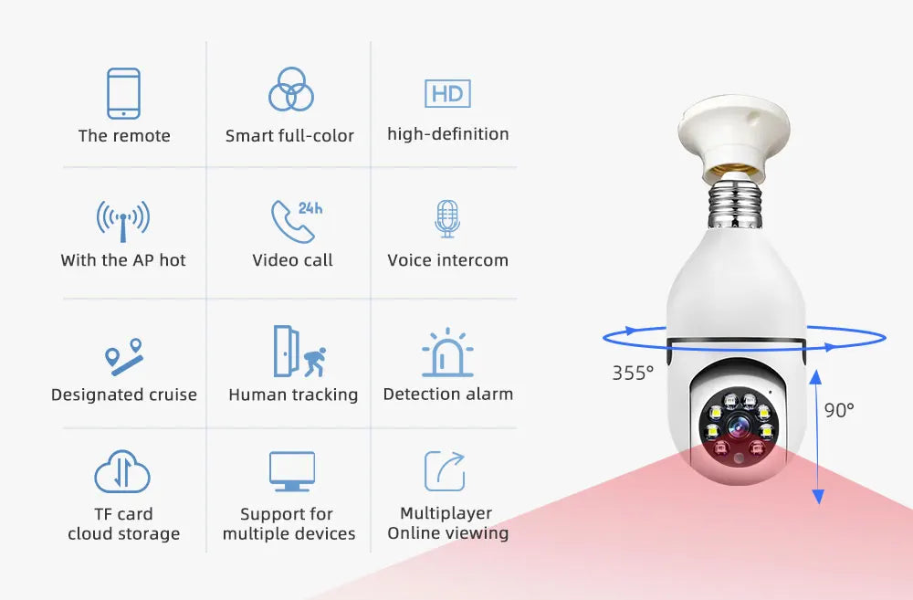 Wifi 3MP E27 Bulb Camera