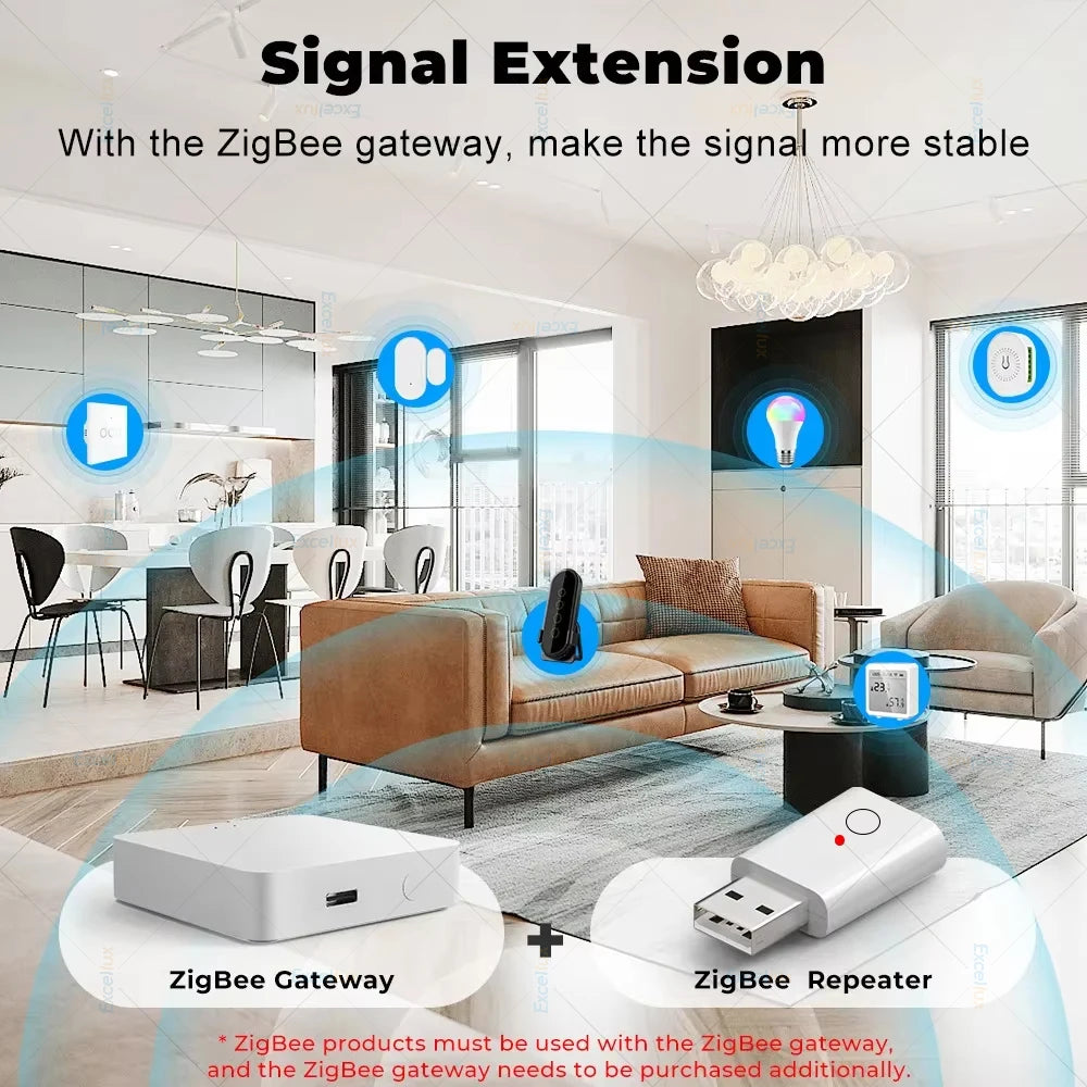 Signal Repeater For Zigbee Gateway Hub