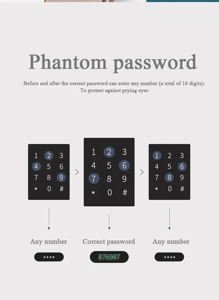 Outdoor Digital Door Lock Fingerprint, Password And IC Card
