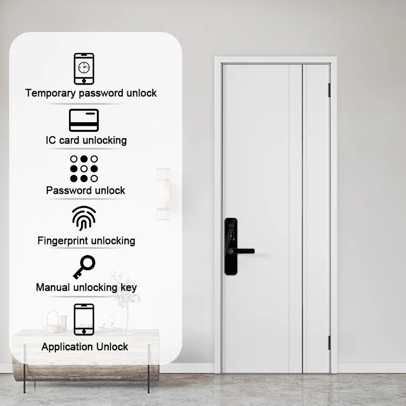 Smart Door Lock With Biometric Camera Fingerprint Smart Card Password