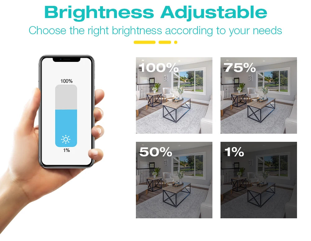 GLEDOPTO Smart GU10 Bulb