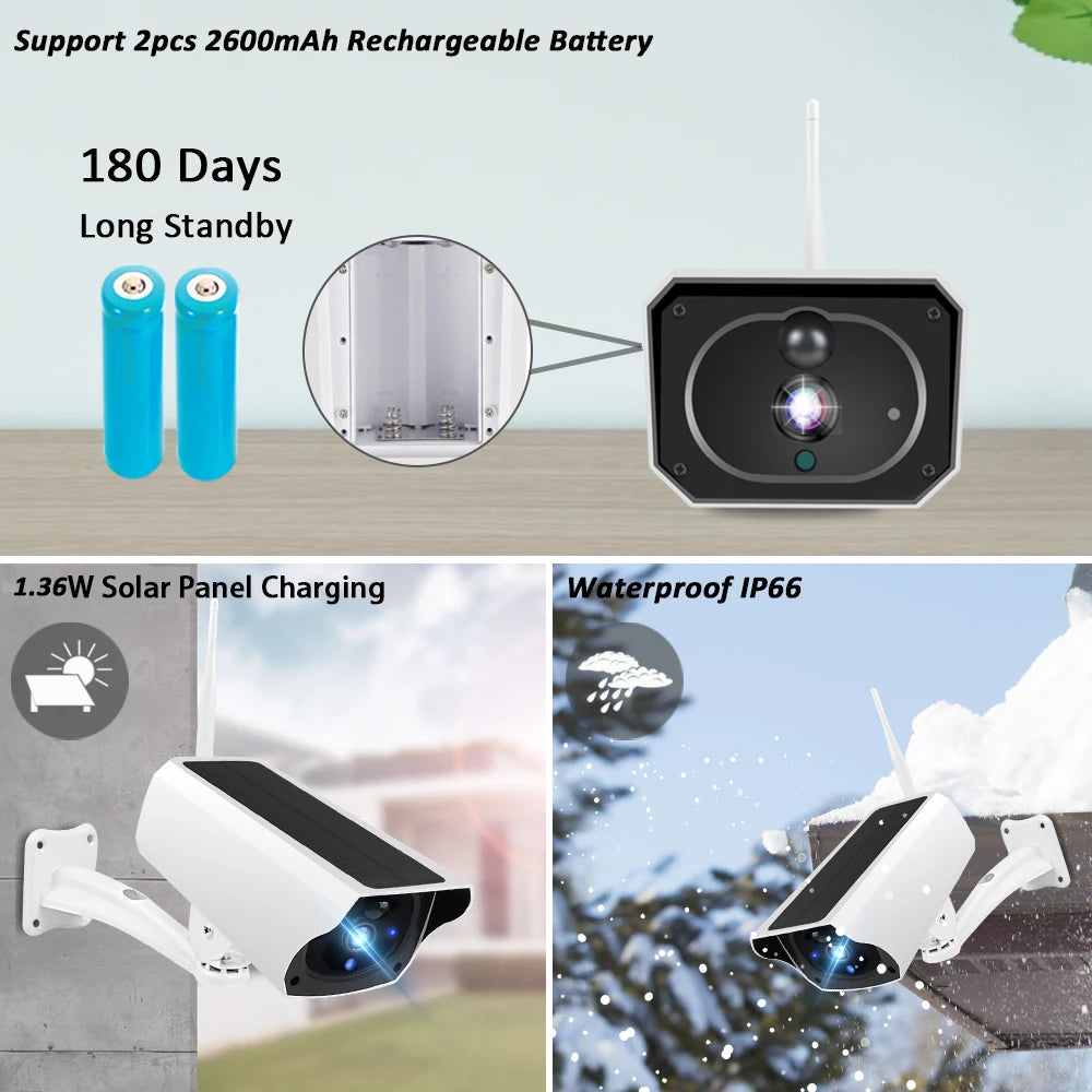 Tuya Solar Outdoor Security Camera