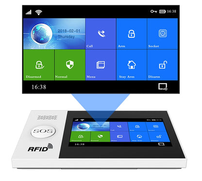 Système d'alarme de sécurité domestique intelligent GSM avec télécommande et capteur de fenêtre avec caméra IP 1080P