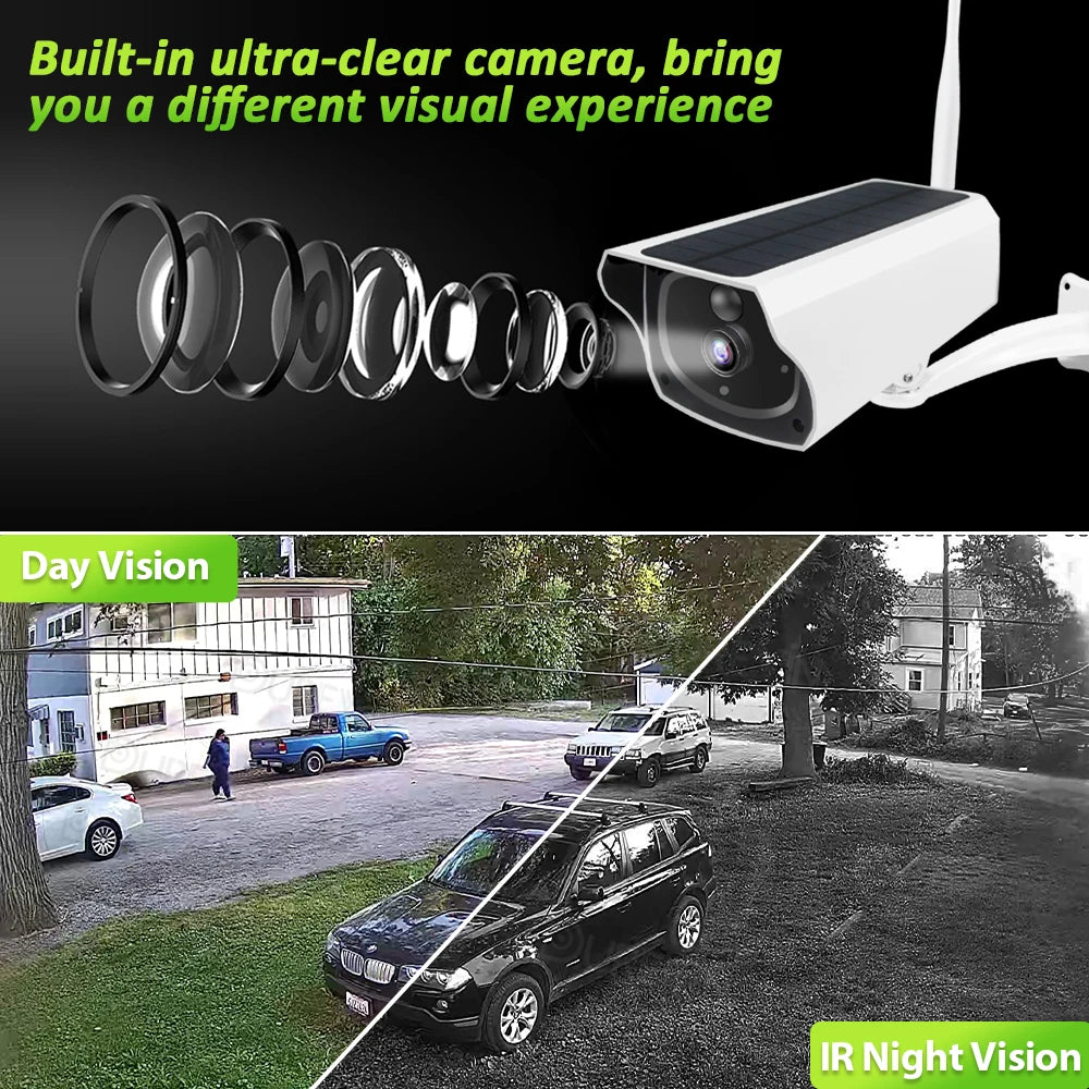 Tuya Solar Outdoor Security Camera