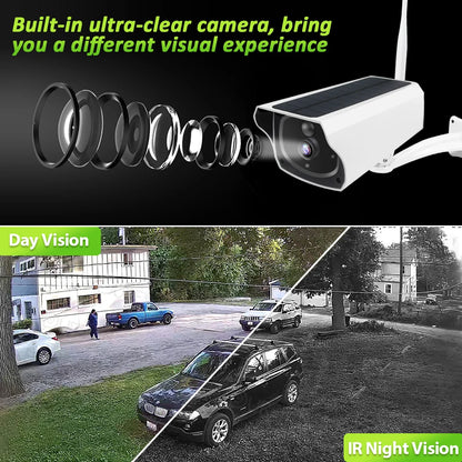 Tuya Solar Outdoor Security Camera