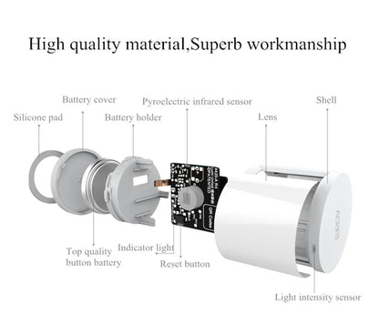 Aqara Motion Sensor Apple HomeKit (1 to 15 pack)