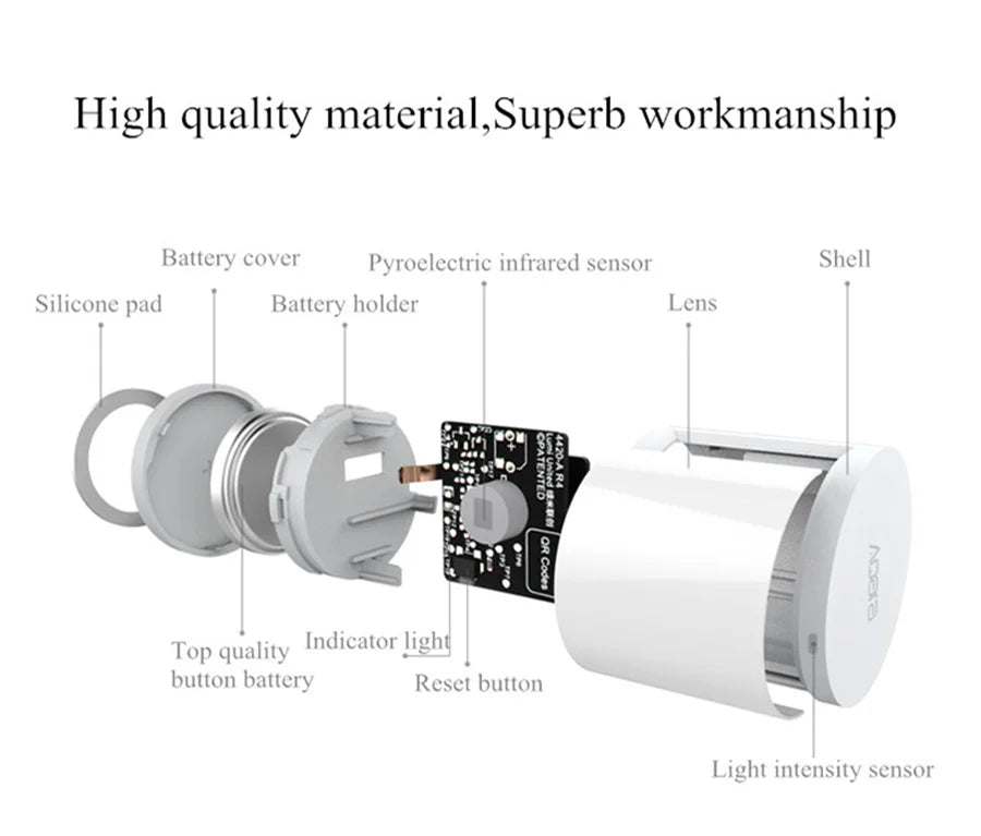 Aqara Motion Sensor Apple HomeKit (1 to 15 pack)