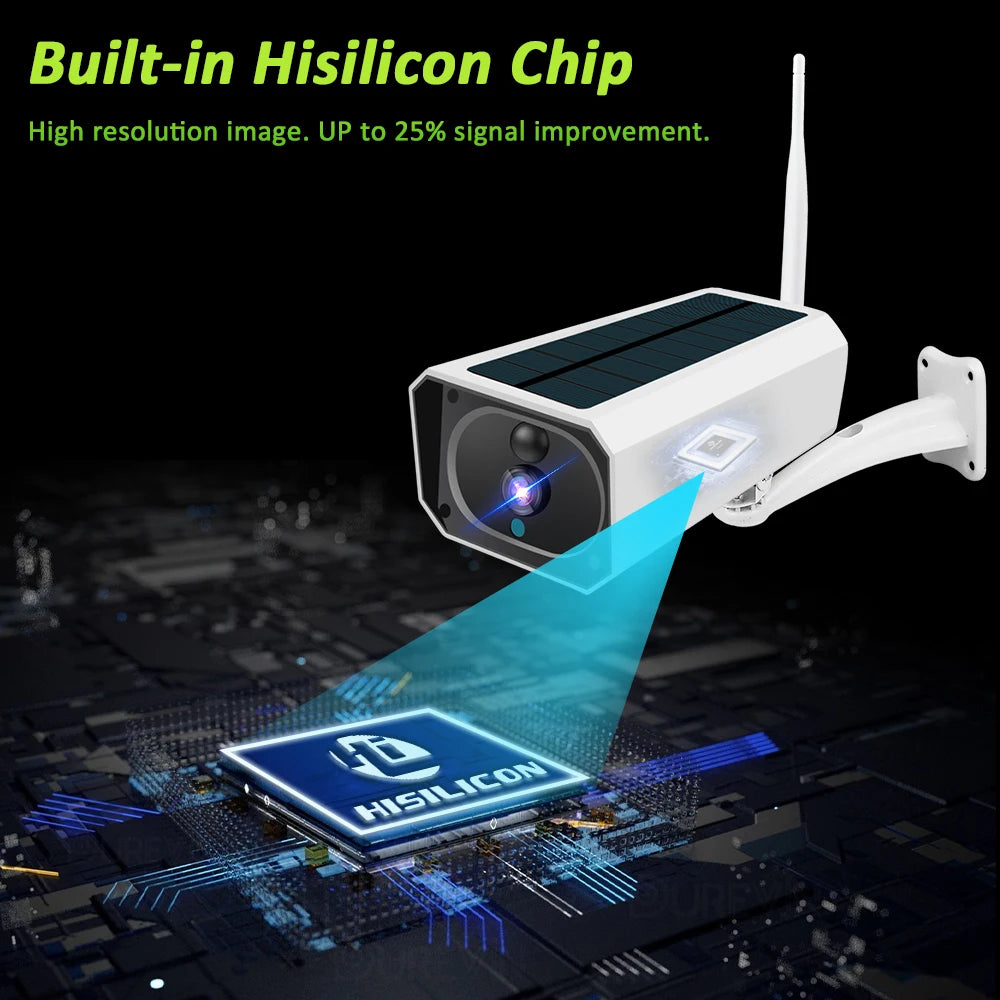 Tuya Solar Outdoor Security Camera