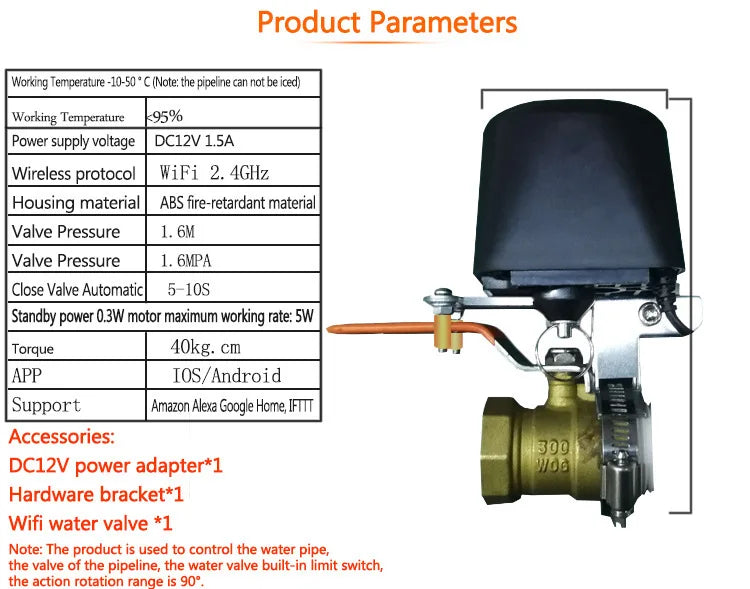 Smart Valve Controller